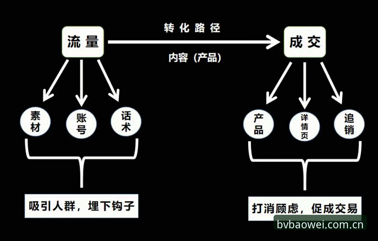 BV宝威数据统计的底层逻辑：一次升级如何重构赛事观看体验